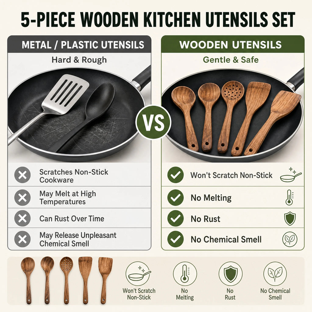 5pcs Wooden Utensil Set with Hanging Holes,